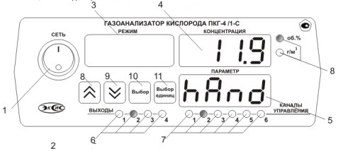 Вид лицевой панели прибора